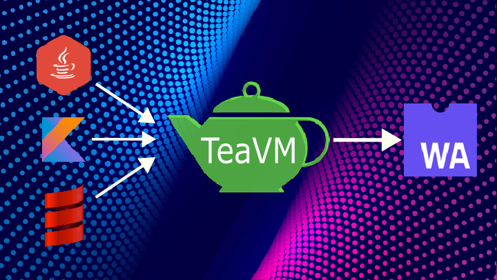 TeaVM